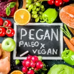 A variety of fresh foods surround a chalkboard with "Pegan: Paleo x Vegan" written on it, highlighting the best of both worlds for 2024. Ingredients include chicken, fish, apples, oranges, tomatoes, peppers, carrots, radishes, grapes, and leafy greens.